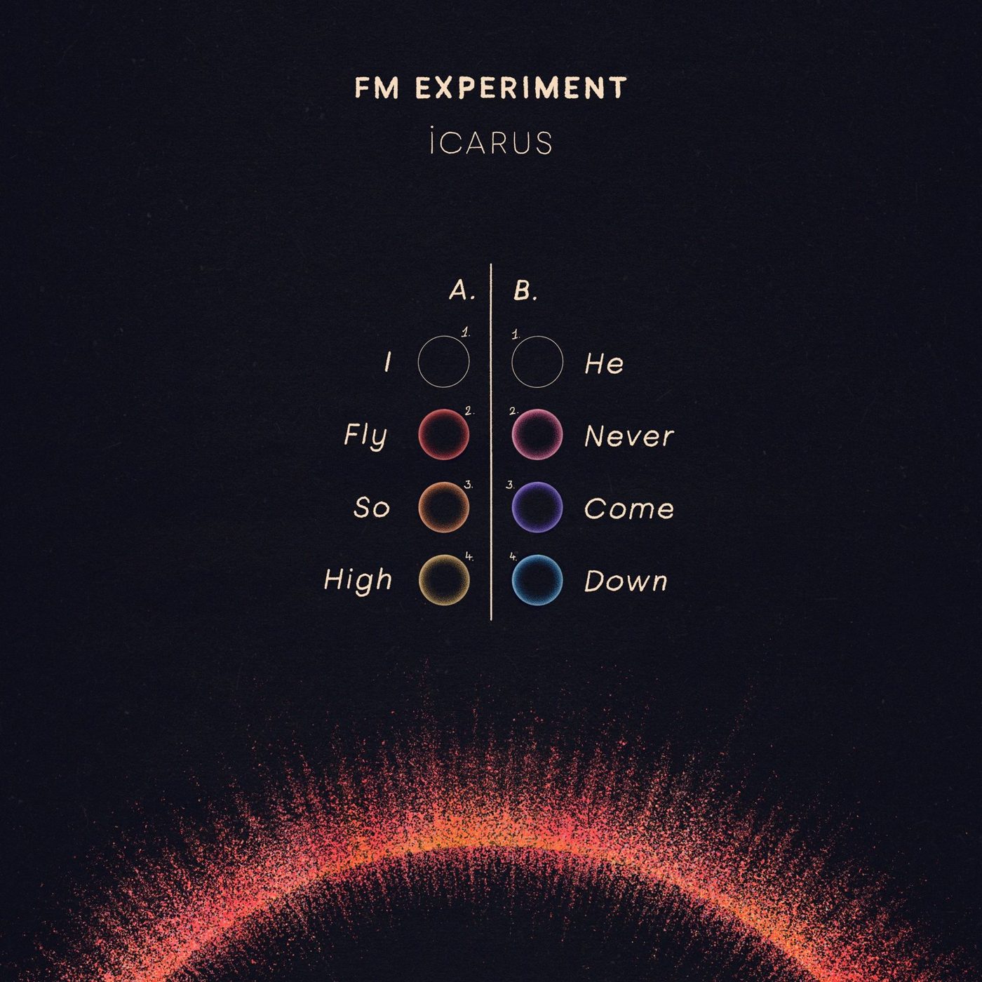 Icarus back cover with tracklist